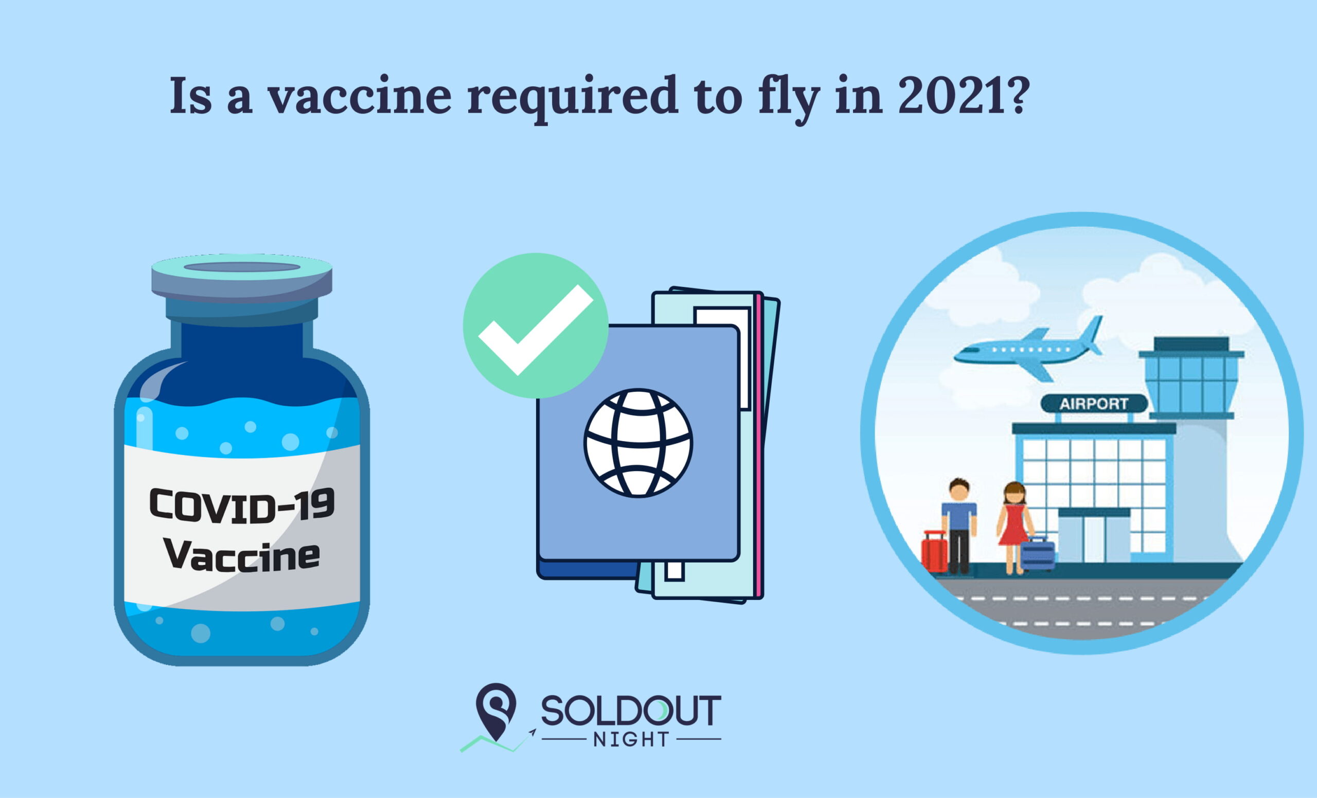 do you have to be vaccinated to fly international